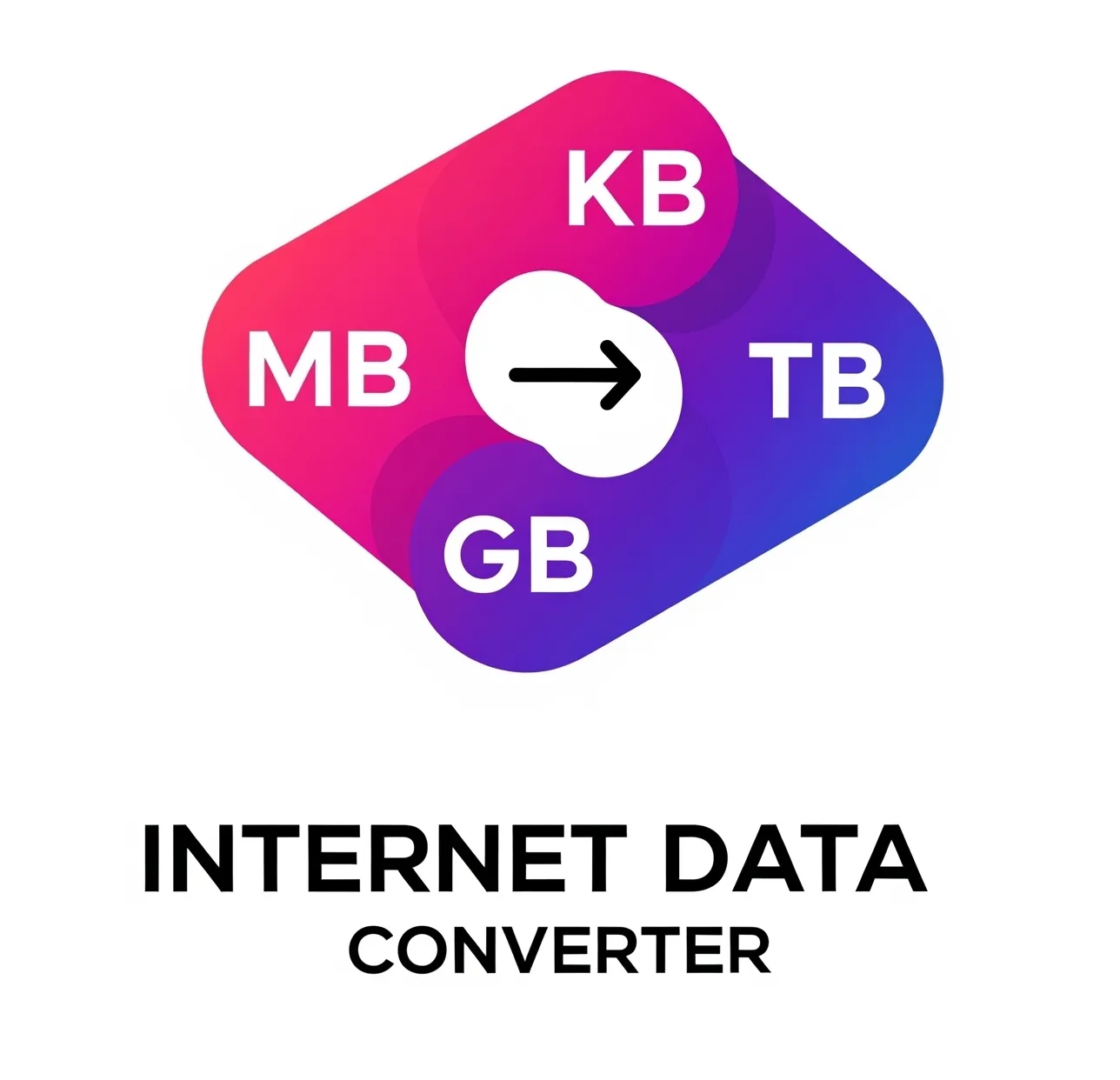Internet Data Converter